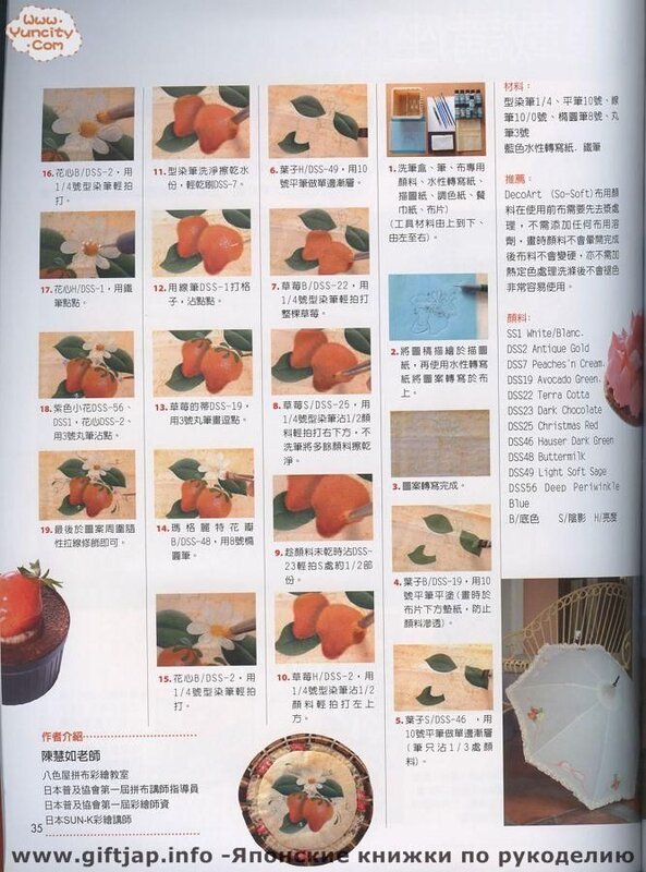 Handmade no.13 2006